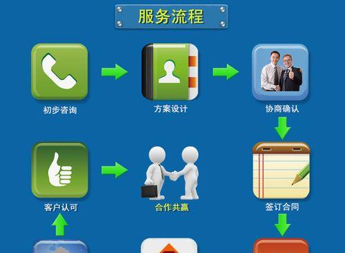 阿里怎么优化搜索关键词？如何在阿里平台上进行有效的关键词优化？