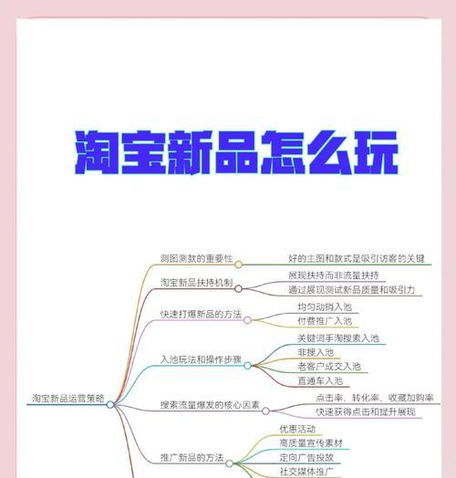 淘宝虚拟品关键词优化技巧有哪些？
