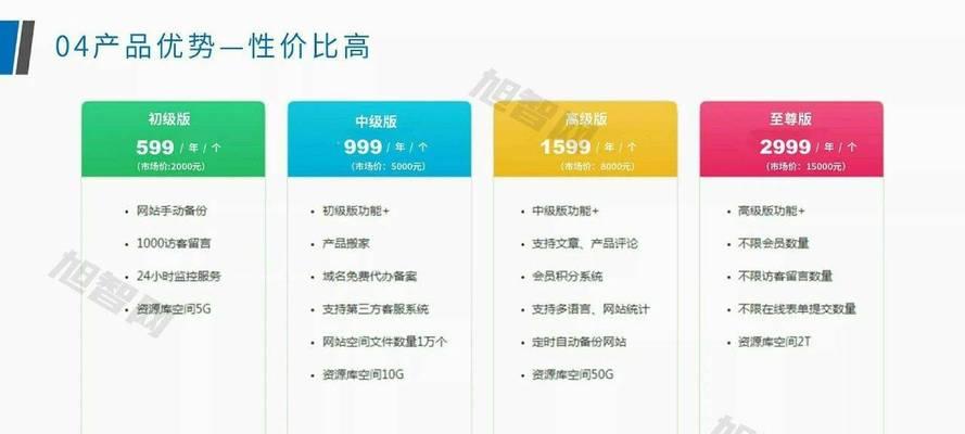 全网搜索引擎的优势是什么？