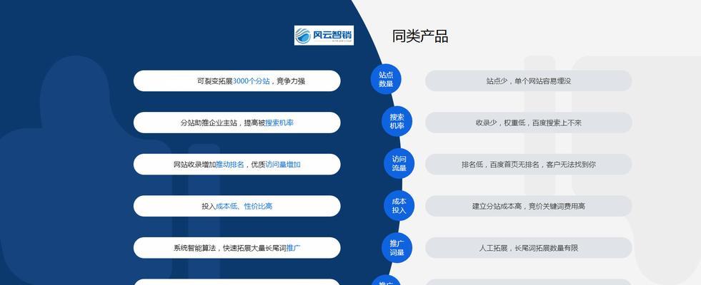 开发搜索引擎团队应该取什么名称？