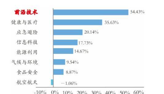 米他搜索引擎有什么特点？