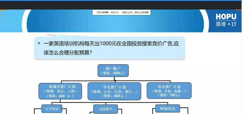 搜索引擎成本为何低？