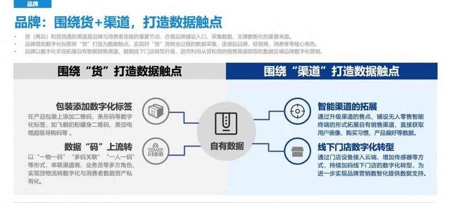 质量搜索引擎营销工具有哪些？