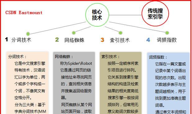 怎么做一个文本搜索引擎？需要哪些步骤和技巧？