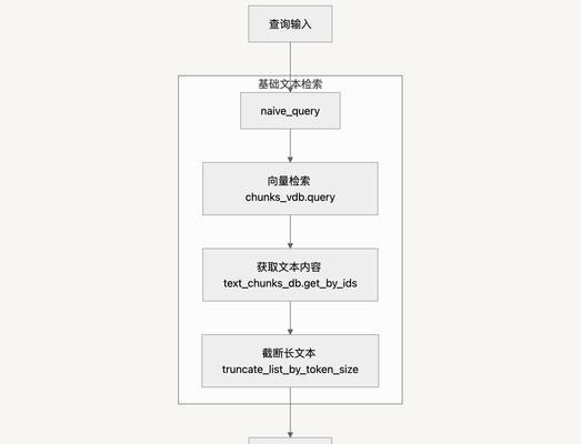 怎么做一个文本搜索引擎？需要哪些步骤和技巧？