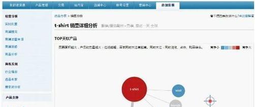 融安附近seo优化怎么做？有哪些有效策略？