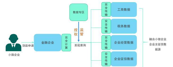 搜索引擎估值模型是什么？如何评估搜索引擎的价值？