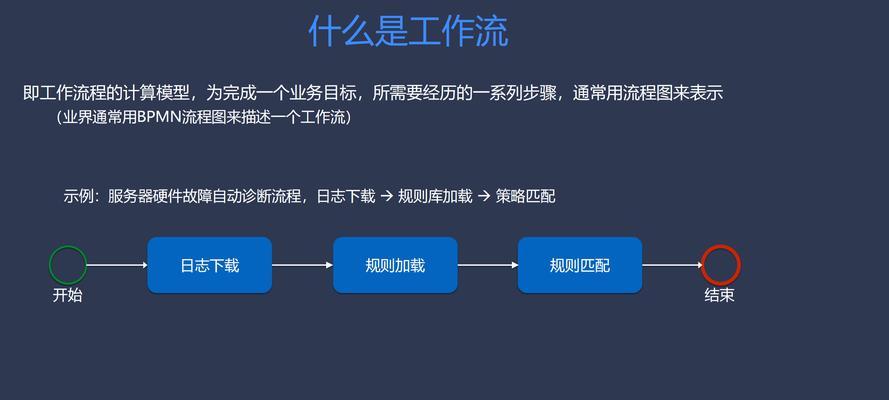 搜索引擎的简单工作过程是什么？搜索引擎是如何工作的？