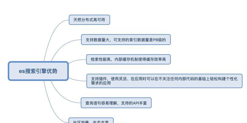 搜索引擎的简单工作过程是什么？搜索引擎是如何工作的？