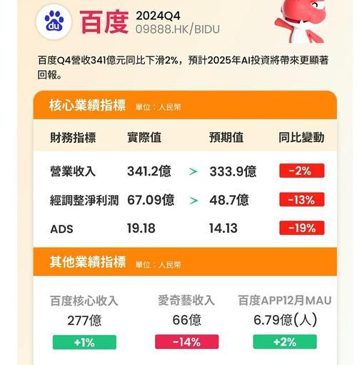 超过百度的搜索引擎是哪一个？哪个搜索引擎的市场份额超过百度？