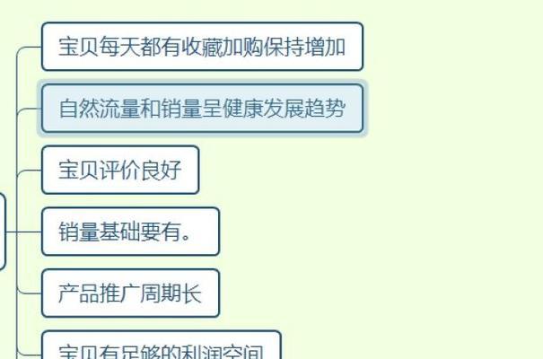itmc沙盘seo优化？itmc沙盘如何进行seo优化？