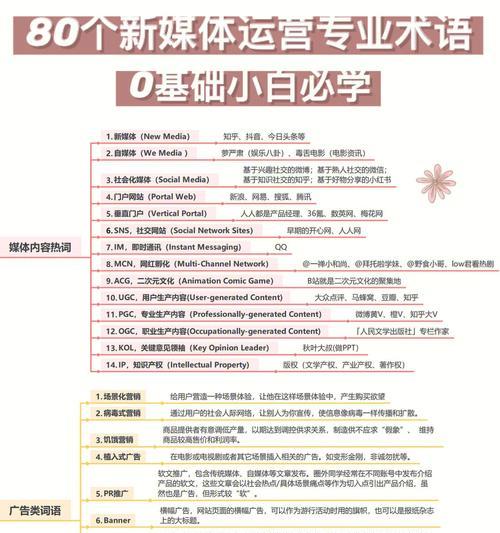 济南外贸seo推广有哪些企业？济南有哪些企业提供外贸seo推广服务？
