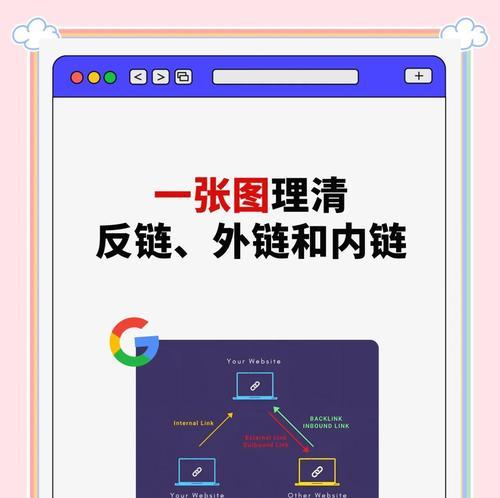 搜索引擎准确的方法包括？提高搜索引擎准确性的方法有哪些？