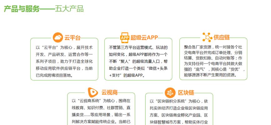 厚街seo矩阵是什么？如何构建有效的seo矩阵？