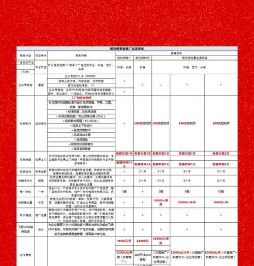 湖北搜索引擎代运营可靠吗？如何选择代运营公司？