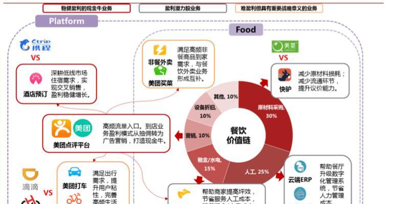 拉萨seo优化运营服务有哪些？如何选择合适的？
