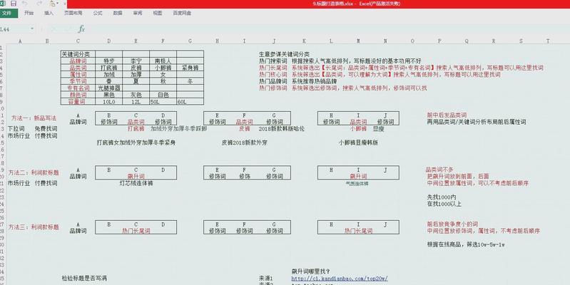 链接标题关键词优化方法有哪些？如何提高点击率？