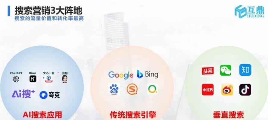全球AI搜索引擎的排名是怎样的？哪些AI搜索引擎表现最佳？