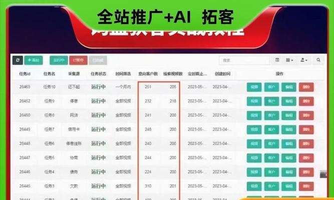 如何进行出口网站优化推广？出口网站优化推广的策略是什么？