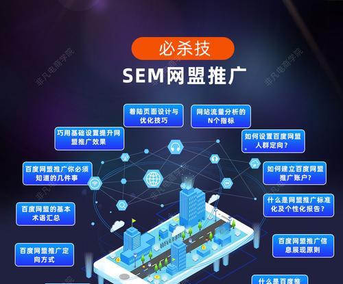如何做好店铺的seo优化工作？