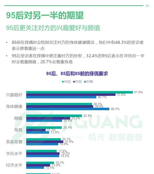 85老板搜索引擎有何特点？