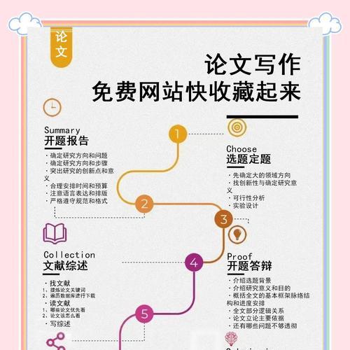 权威的学术资源搜索引擎有哪些？它们各自的优势是什么？