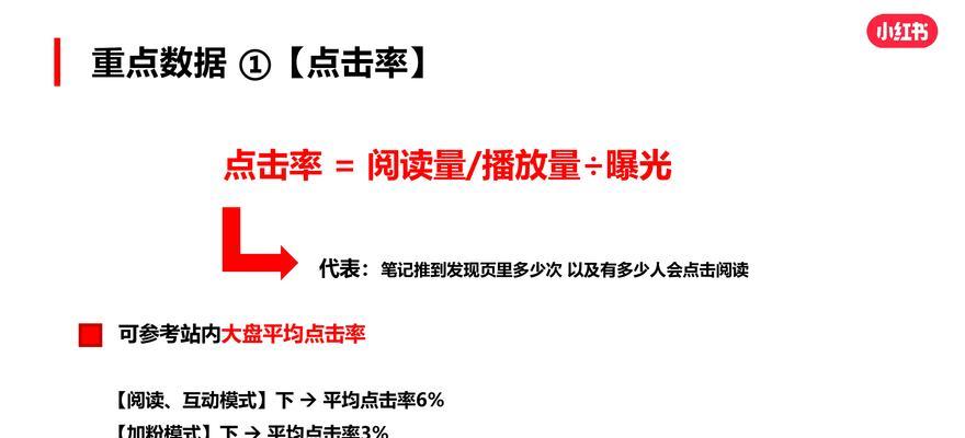 商品卡seo优化方法有哪些？如何有效提升商品卡的搜索排名？