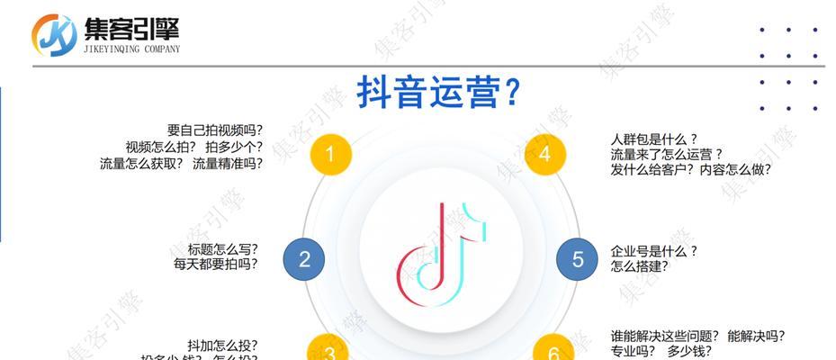 济南seo抖音中心在哪里？如何找到？