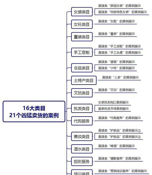 济南本地抖音seo的价格是多少？如何选择合适的？