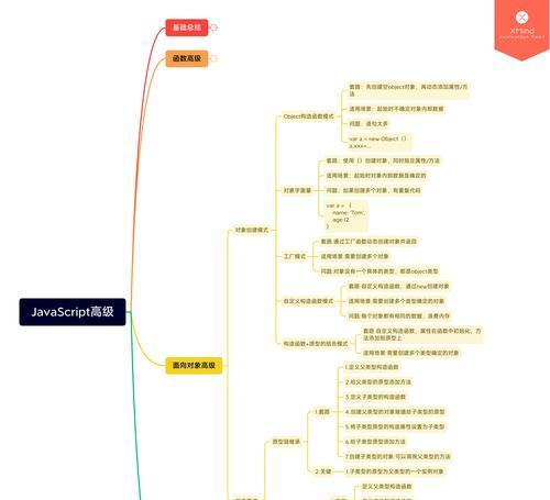 如何进行网站排名优化？优化的步骤是什么？
