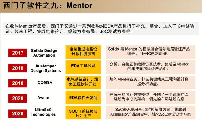 如何进行网站排名优化？优化的步骤是什么？