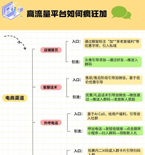国外抖音找关键词有哪些方法？如何快速定位目标用户？