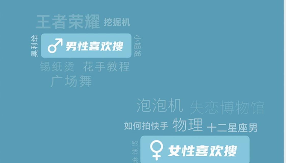 快手关键词和谐后如何恢复正常使用？