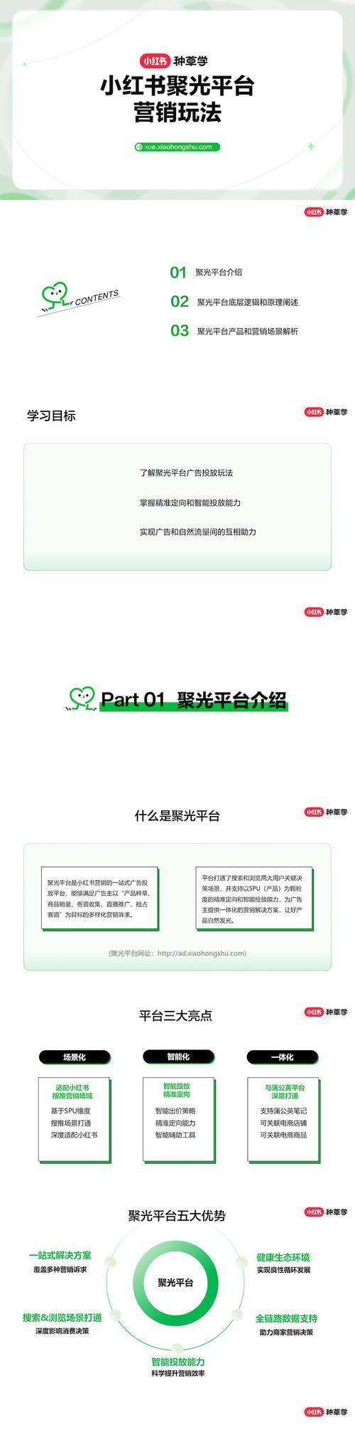 小红书聚光关键词投放设置步骤