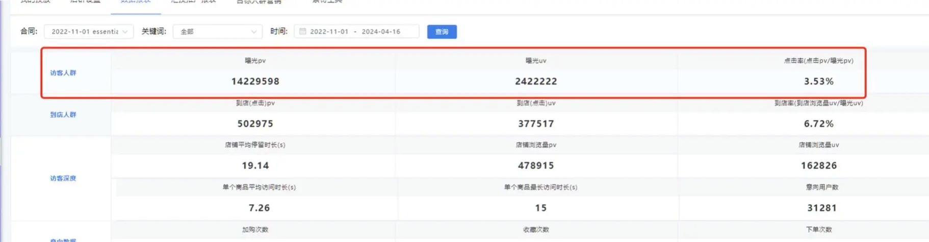 B站搜索时如何显示关键词？掌握搜索优化策略提升曝光率
