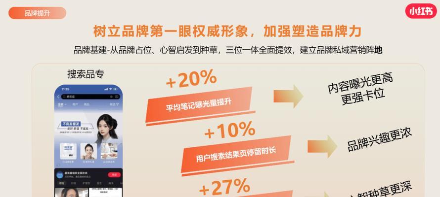 在小红书上输入关键词有哪些步骤？