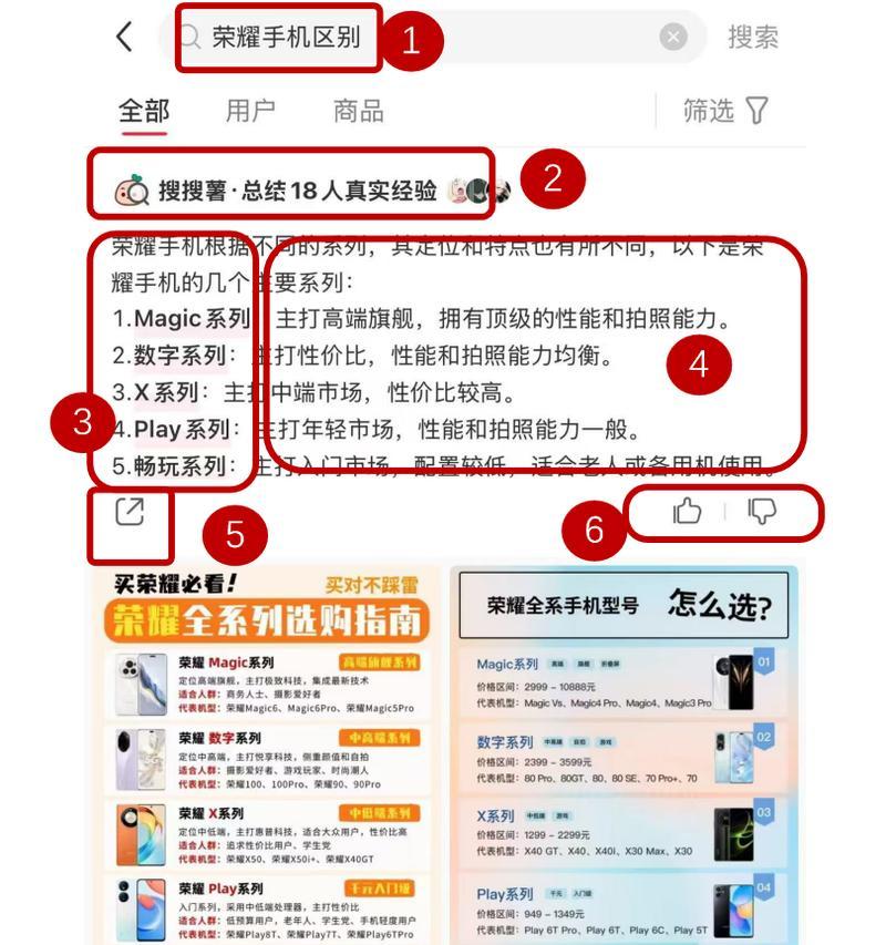 小红书关键词刷量的方法是什么？