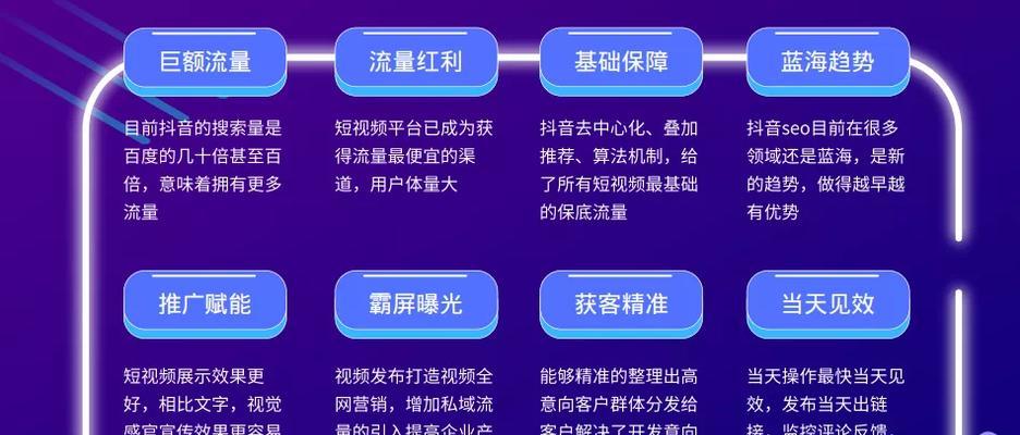 抖音推广关键词运营：深度策略与实战操作指南