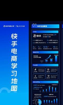 快手商品关键词推广技巧有哪些？