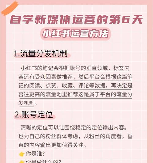 在小红书上申请关键词：全面指南与操作步骤
