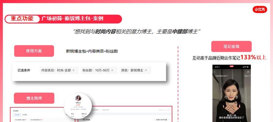 在小红书上申请关键词：全面指南与操作步骤