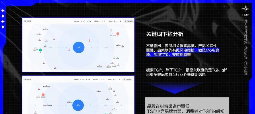 抖音关键词投放流程图如何制作？有哪些步骤可以遵循？