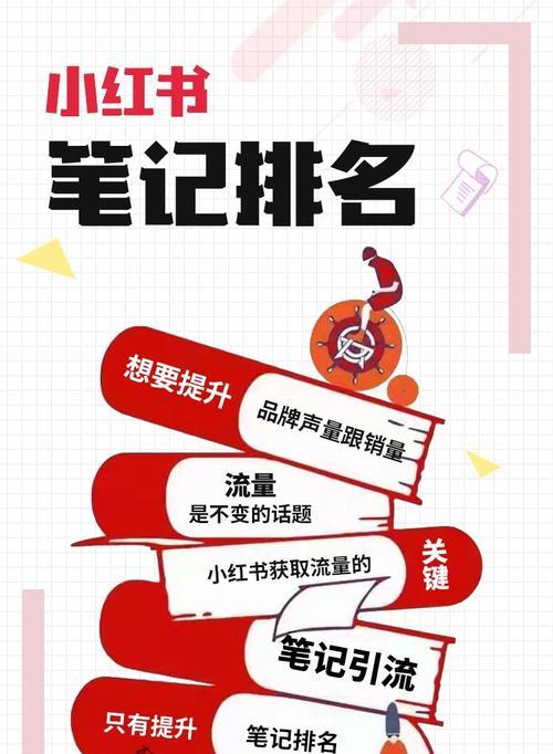 小红书手表关键词怎么搜？手表相关内容的搜索技巧是什么？