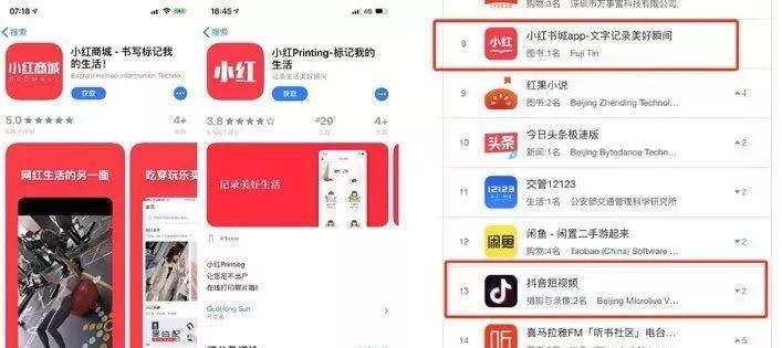小红书长尾关键词有什么特点？