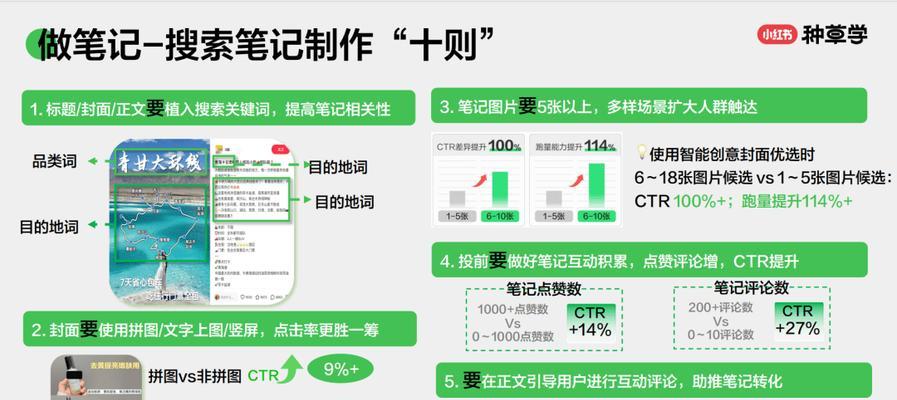 小红书关键词收录的技巧是什么？
