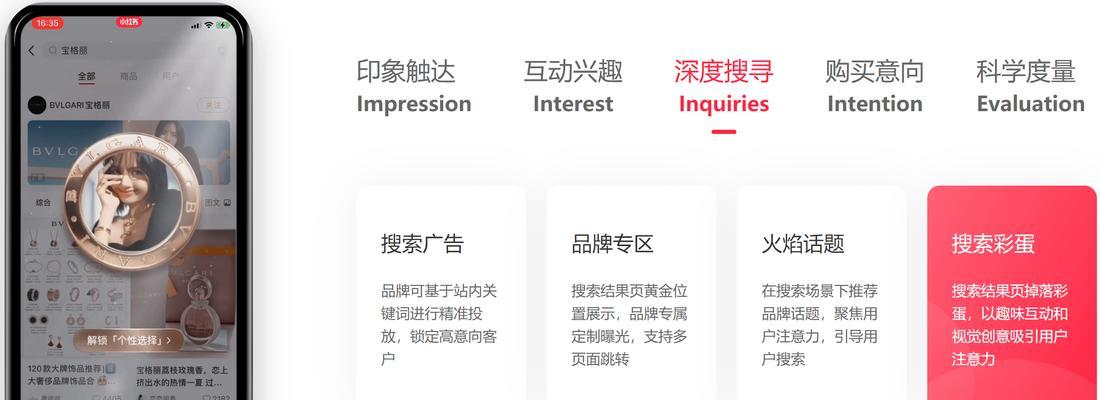 如何提高小红书关键词收录率？