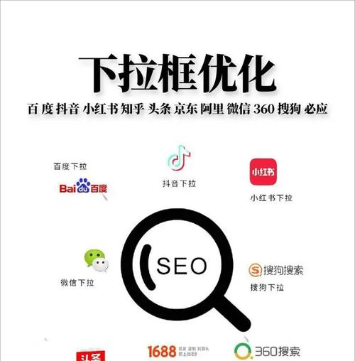 如何提高小红书关键词收录率？