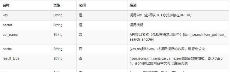 小红书抓取关键词的步骤是什么？