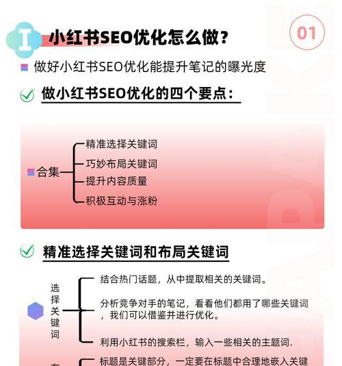小红书抓取关键词的步骤是什么？