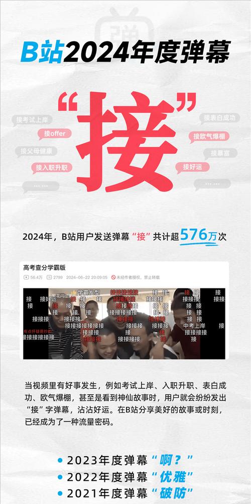 B站评论中常见的关键词有哪些？